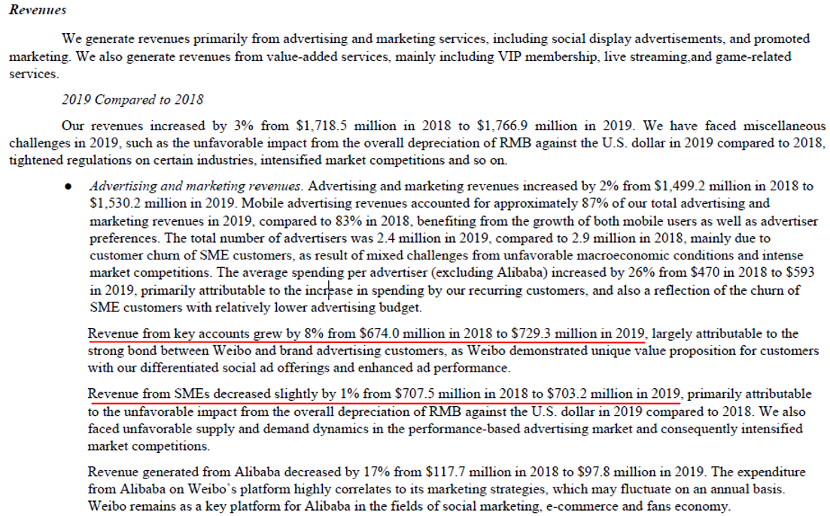 為什么百度和微博的廣告收入下降了？一篇干貨詳解互聯(lián)網(wǎng)廣告變局