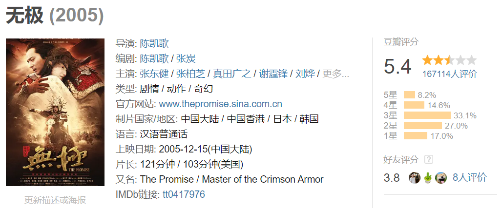 從豆瓣評分到短視頻點(diǎn)贊，大眾評價革命是如何誕生的？