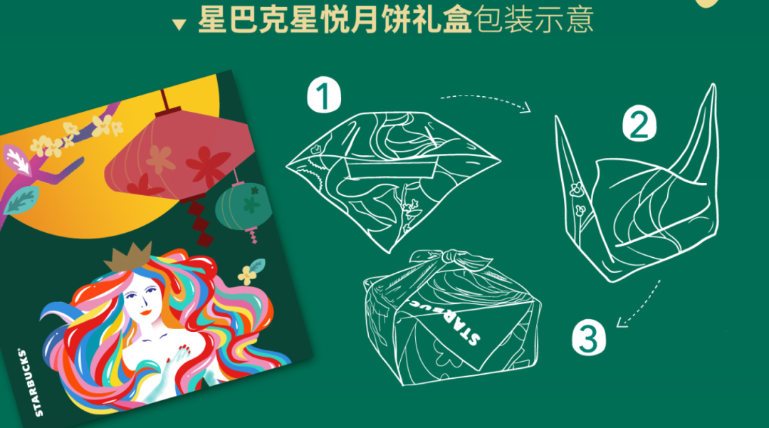 美人魚變嫦娥？星巴克月餅包裝設(shè)計有驚喜！