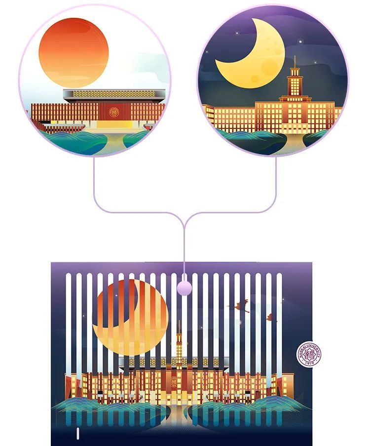 2020錄取通知書設計，最騷的大學竟然是...