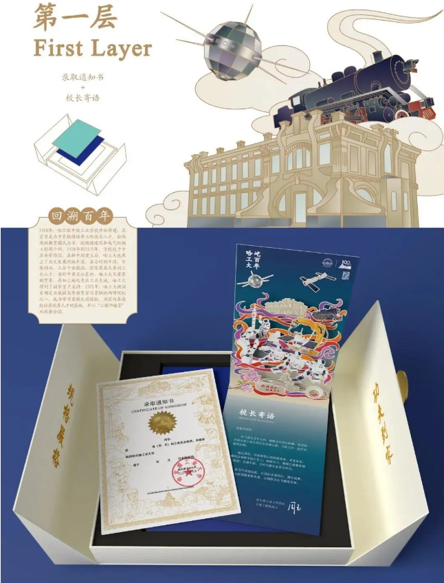 2020錄取通知書設計，最騷的大學竟然是...