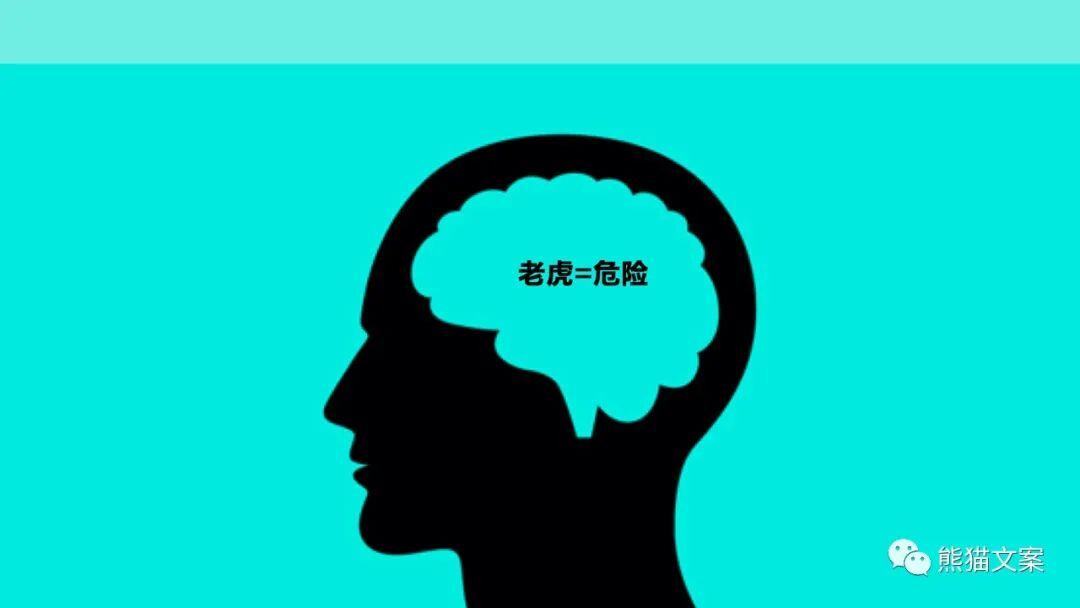 文案怎么寫，才能聽得懂記得住？