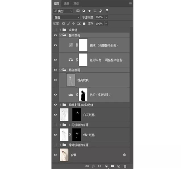 工筆畫效果唯美人像，這樣就能做出來(lái)！