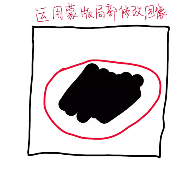 PS已經出到2019了，你連蒙版還沒玩轉？