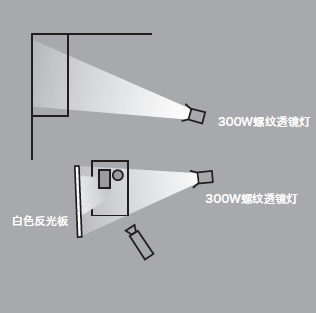 11種基礎打光方法,讓我們在打光的道路上走的更堅實!