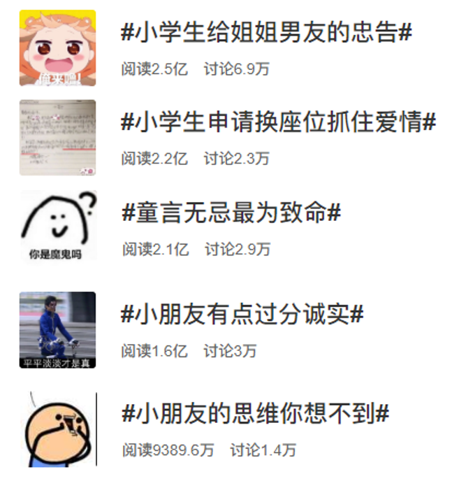 兒童節，孩子們才是最好的文案！