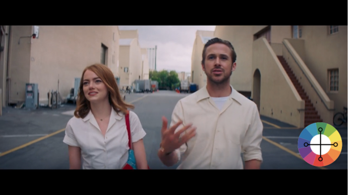 看歌舞片如何逆天，帶你走進《愛樂之城》的色彩世界